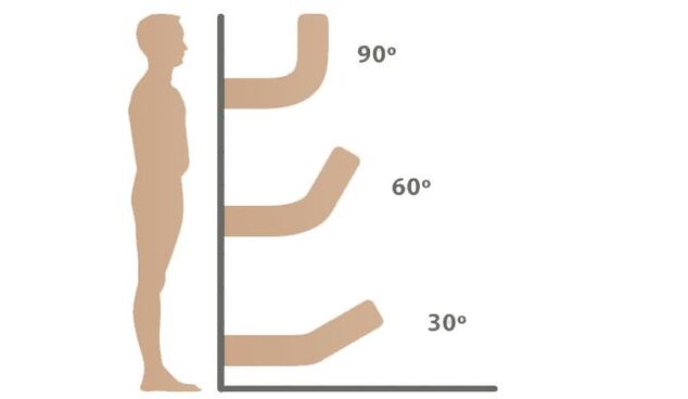 penile erection techniques